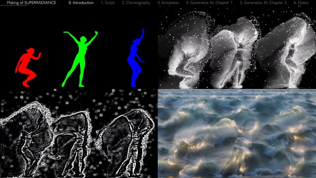 Making of 'Superradiance' project